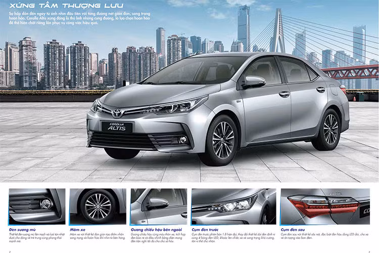 Toyota Corolla Altis moi gia 678 trieu tai Viet Nam co gi?-Hinh-5