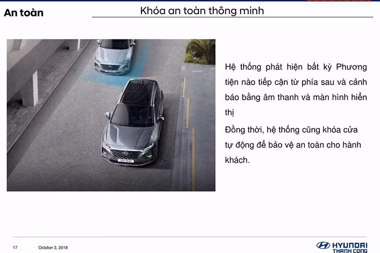Về phía Hyundai Thành Công (HTC) cũng không đưa ra ý kiến nào về những thông tin này, đại diện của HTC chỉ xác nhận rằng Hyundai SantaFe 2019 sẽ được lắp ráp trong nước tại nhà máy của Hyundai Thành Công ở Ninh Bình.