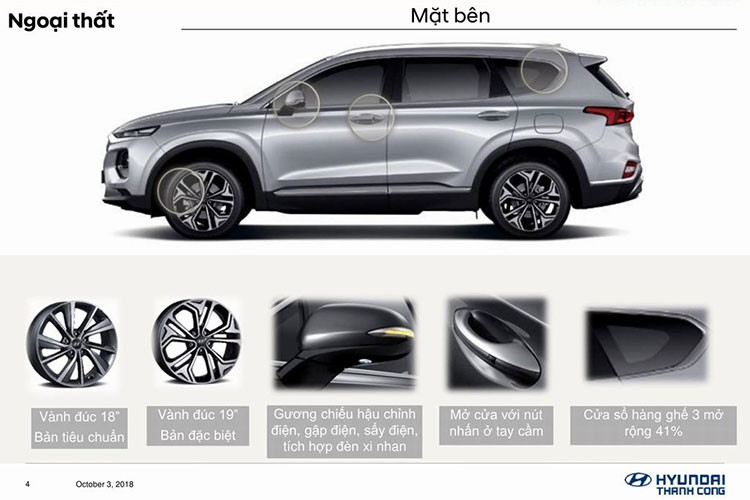Theo đó, Hyundai SantaFe 2019 tại Việt Nam sẽ được chia thành 4 bản trang bị là 2.4 Xăng, 2.2 Dầu, 2.4 Xăng đặc biệt và 2.2 Dầu đặc biệt.