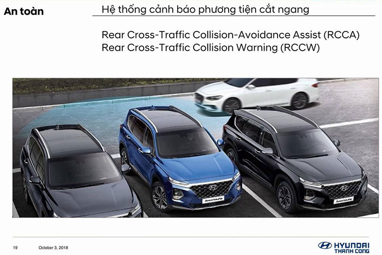 Tại thị trường Việt Nam, Huyndai SantaFe hoàn toàn mới sẽ nằm cùng phân khúc với các đối thủ cùng phân khúc như Ford Everest, Toyota Fortuner hay Kia Sorento.