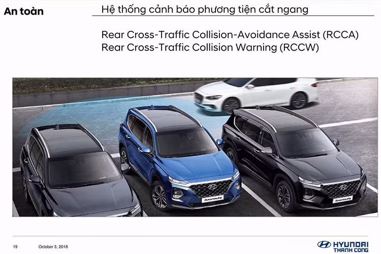 Tại thị trường Việt Nam, Huyndai SantaFe hoàn toàn mới sẽ nằm cùng phân khúc với các đối thủ cùng phân khúc như Ford Everest, Toyota Fortuner hay Kia Sorento.