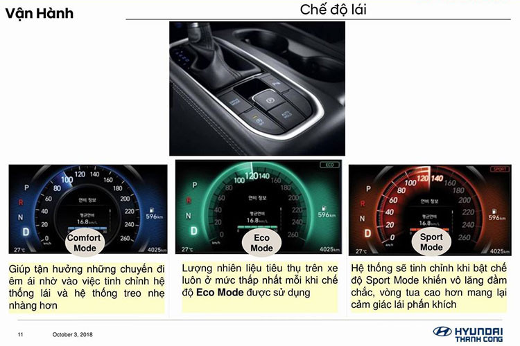 Chưa hết, cả 4 bản trang bị của Hyundai SantaFe 2019 tại Việt Nam còn được trang bị phanh đĩa trên cả 4 bánh, hệ thống treo McPherson trước và liên kết đa điểm sau. Ở 2 bản 2.4 Xăng và 2.2 Dầu, Hyundai SantaFe 2019 sẽ đi kèm vành hợp kim nhôm 18 inch với lốp 235/60. Trong khi đó, 2 bản đặc biệt còn lại sử dụng vành hợp kim nhôm 19 inch và lốp 235/55..