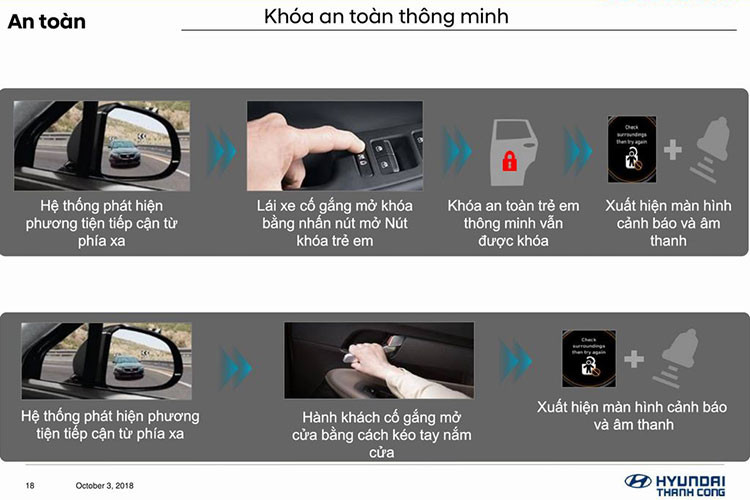 Bước vào bên trong nội thất của Hyundai SantaFe 2019, người lái sẽ dược chào đón bằng không gian nội thất được trang bị khá tốt, ngay cả ở bản tiêu chuẩn. Các trang bị nội thất tiêu chuẩn của Hyundai Santa Fe 2019 tại Việt Nam bao gồm vô lăng, cần số, ghế và táp-lô bọc da.