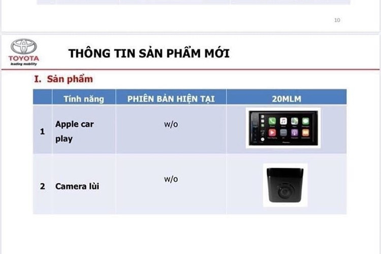 Cả 2 phiên bản 1.8 E CVT và 1.8 G CVT của Toyota Corolla Altis 2020 đều được nâng cấp màn hình giải trí mới, có hỗ trợ kết nối Apple CarPlay và đồng thời hiển thị cả camera lùi. Chi tiết hơn, phiên bản 1.8 E CVT được bổ sung nhiều tiện ích như phanh tay mạ crôm, mã hóa động cơ, đề nổ nút bấm, điều hòa tự động, ghế bọc da với ghế lái chỉnh điện 10 hướng, mâm hợp kim nâng cấp từ 15 inch lên 16 inch.