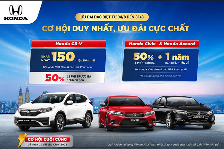 Honda Viet Nam 