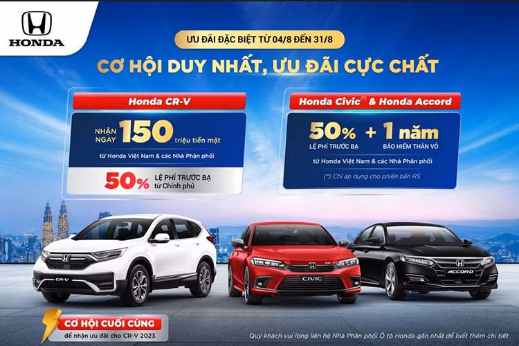 Honda Viet Nam 
