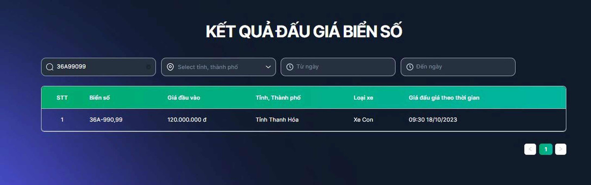 Bien so 36A-990.99 chi 120 trieu cua dai gia Thanh Hoa tren Lexus RX350-Hinh-2