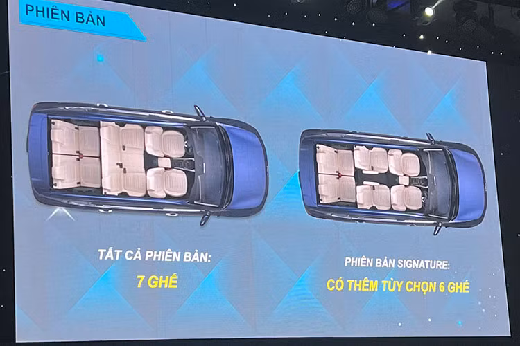 KIA Carens 2023 tai Viet Nam gia “chat”, doanh so co bet bat nhu Rondo?-Hinh-3