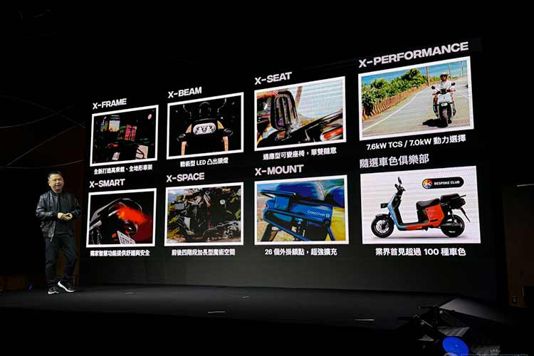 Mặc dù vậy, khoảng sáng gầm xe được công bố chỉ là 14,2cm - để dễ so sánh, con số này chỉ cao hơn 11mm so với chiếc Honda PCX 125. Tuy nhiên đây vẫn là mẫu xe có gầm cao nhất của Gogoro cho đến nay.