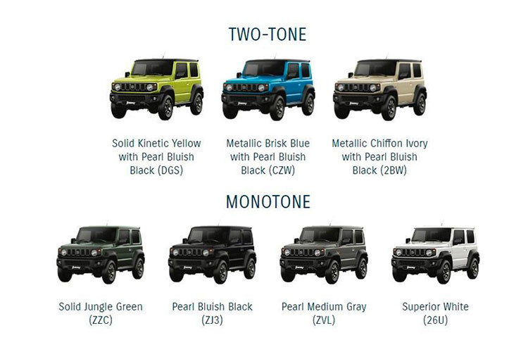 Điều đáng chú ý nhất là giá xe Suzuki Jimny 2019 tại thị trường Thái Lan. Theo đó, mẫu SUV "bé hạt tiêu" này có 2 bản trang bị là 1.5 Sierra M/T AWD và 1.5 Sierra A/T 4WD. Giá bán tương ứng của 2 phiên bản này là 1,55 triệu Baht (1,13 tỷ đồng) và 1,65 triệu Baht (1,21 tỷ đồng), ngang ngửa Honda Accord 2019 cũng như Toyota Camry 2019.