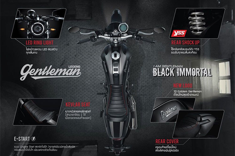 Được biết, chiếc GPX Legend Gentleman 200 2019 với phiên bản màu đen sẽ được đưa về bán tại thị trường xe máy Việt Nam vào cuối năm 2018 này. Theo nhiều nguồn tin cho hay, khi về Việt nam nó có giá khong đổi.