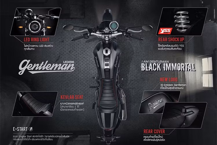 Được biết, chiếc GPX Legend Gentleman 200 2019 với phiên bản màu đen sẽ được đưa về bán tại thị trường xe máy Việt Nam vào cuối năm 2018 này. Theo nhiều nguồn tin cho hay, khi về Việt nam nó có giá khong đổi.