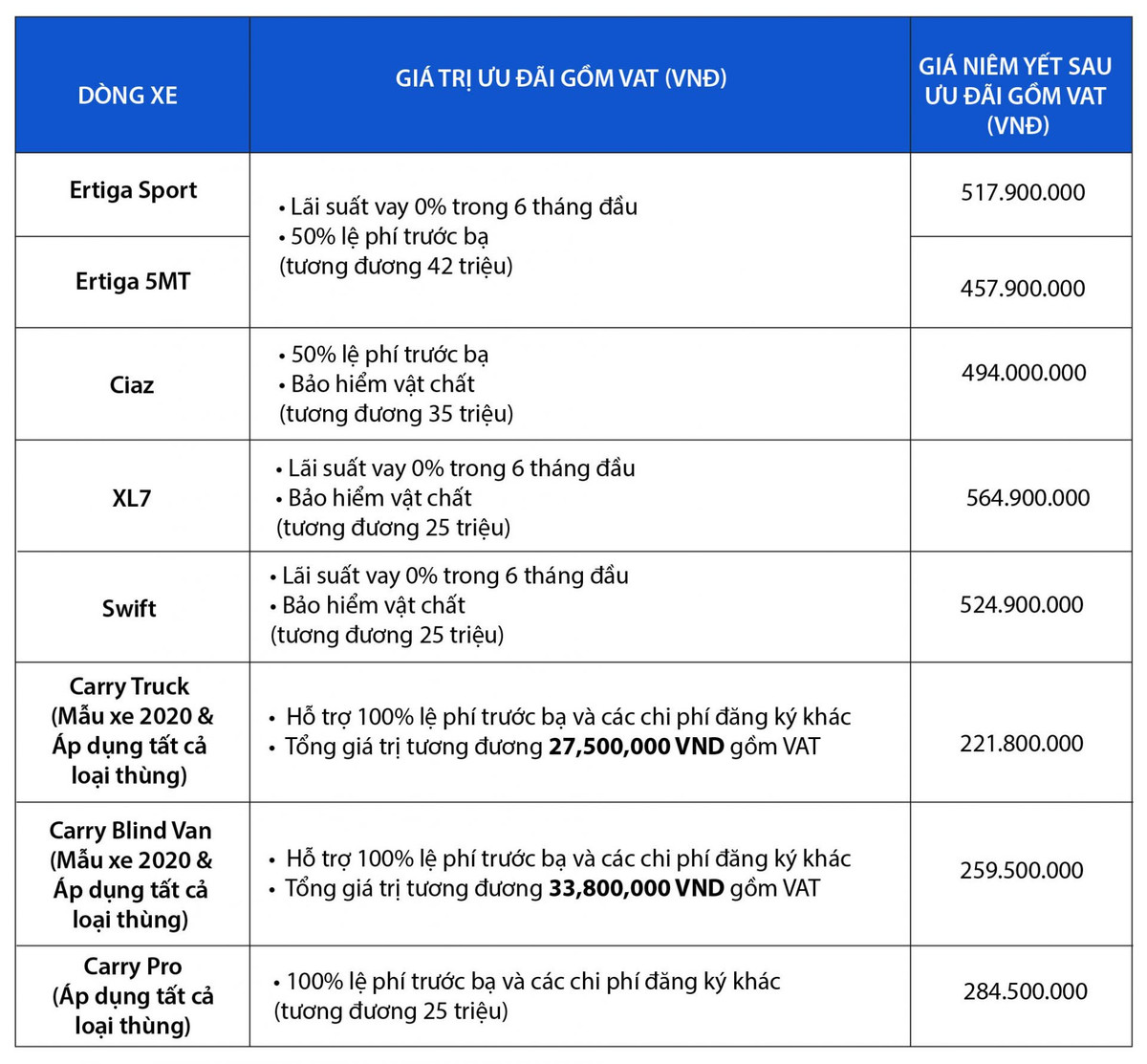 Suzuki Ciaz moi co phu hop voi dan ong trung nien-Hinh-4