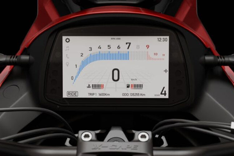 Xe sở hữu phuộc trước hành trình ngược Marzocchi đường kính 50 mm và giảm xóc đơn phía sau đến từ KYB, có thể điều chỉnh tải trọng trước và độ hồi phục. Xe còn có cổng sạc USB kép, bảo vệ tay lái, và màn hình màu TFT 7 inch tiêu chuẩn.