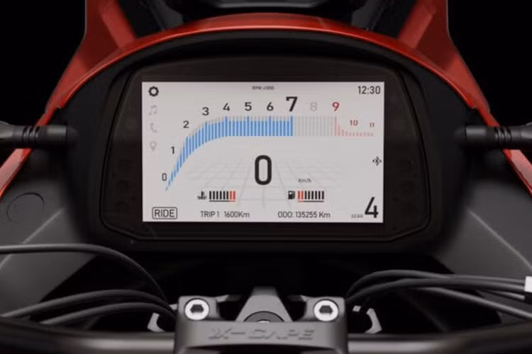 Xe sở hữu phuộc trước hành trình ngược Marzocchi đường kính 50 mm và giảm xóc đơn phía sau đến từ KYB, có thể điều chỉnh tải trọng trước và độ hồi phục. Xe còn có cổng sạc USB kép, bảo vệ tay lái, và màn hình màu TFT 7 inch tiêu chuẩn.