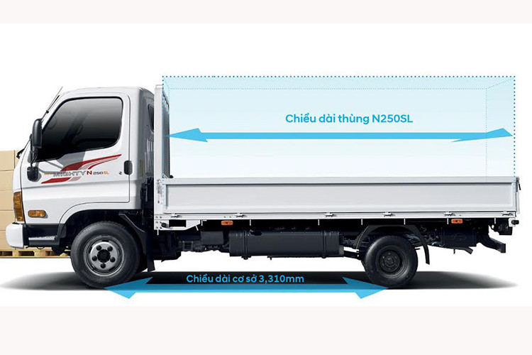 Việc ra thêm phiên bản mới của mẫu xe tải nhỏ Hyundai New Mighty N250SL cho thấy được tham vọng của Hyundai Thành Công Thương Mại – HTCV trong việc chiếm lĩnh phân khúc tải nhẹ 2.5 tấn tại Việt Nam.