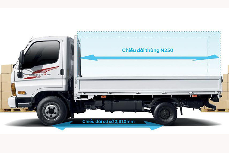 New Mighty N250SL là sản phẩm tiếp nối sự thành công của chiếc xe tải đô thị New Mighty N250 của Hyundai từng ra mắt vào tháng 4/2018. Đây là phiên bản đặc biệt, khi chiều dài cơ sở của xe được tăng lên, tương ứng với chiều dài thùng xe tăng lên, mang lại hiệu quả cao hơn và đáp ứng nhiều nhu cầu khác nhau của khách hàng hiện nay.