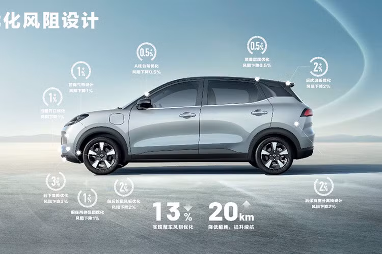 Xe có ba tùy chọn pin LFP gồm: 31,9 kWh cho phạm vi hoạt động 330 km, 37,9 kWh cho tầm vận hành 401 km và 50,6 kWh với tầm vận hành 510 km. Đặc biệt, phiên bản pin 50,6 kWh có hỗ trợ sạc nhanh, chỉ cần 30 phút để sạc đầy.