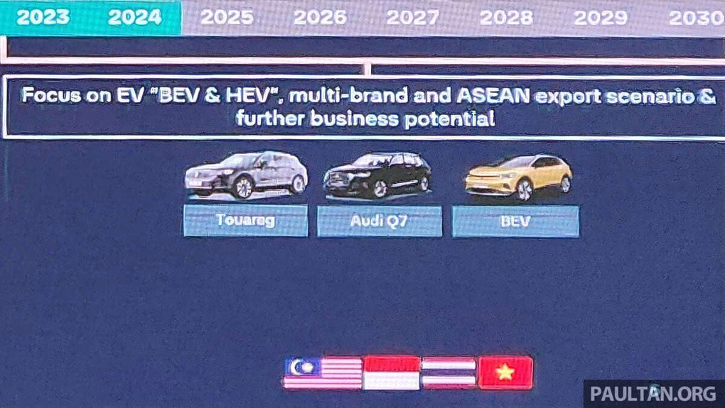 Volkswagen Viet Nam sap mo ban oto dien nhap khau Malaysia?