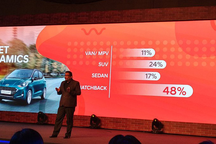 Thân và đuôi xe cũng chứa đựng nhiều sự thay đổi mạnh mẽ như trụ C sơn đen tạo cảm giác như chiếc xe dài hơn hay bộ mâm 5 chấu kép với phong cách thiết kế mới. Ngoài ra, bộ vành la-zăng hợp kim 4 chấu phối 2 màu mới cũng mang đến vẻ hiện đại hơn cho mẫu xe cỡ nhỏ, giá rẻ này.