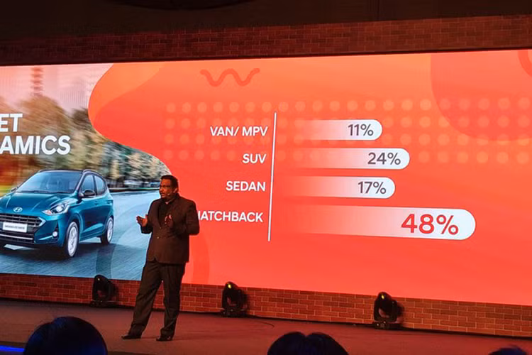 Thân và đuôi xe cũng chứa đựng nhiều sự thay đổi mạnh mẽ như trụ C sơn đen tạo cảm giác như chiếc xe dài hơn hay bộ mâm 5 chấu kép với phong cách thiết kế mới. Ngoài ra, bộ vành la-zăng hợp kim 4 chấu phối 2 màu mới cũng mang đến vẻ hiện đại hơn cho mẫu xe cỡ nhỏ, giá rẻ này.