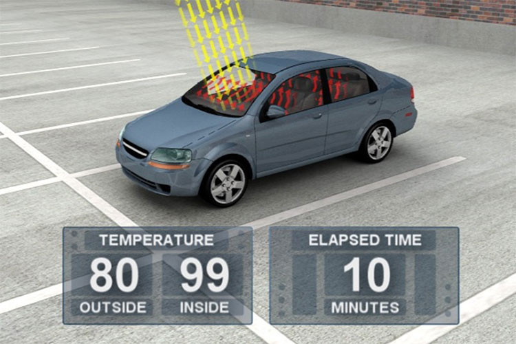 Nghiên cứu đến từ hai trường đại học Mỹ là Arizona State University và University of California at San Diego School of Medicine cho thấy nhiệt độ tăng cao từ những chiếc xe hơi đậu ngoài nắng có thể ảnh hưởng nghiêm trọng đến sức khỏe con người, thậm chí gây tử vong. Nghiên cứu của hai trường đại học này tập trung vào những tác hại với trẻ dưới 2 tuổi - đối tượng dễ bị "bỏ quên" trên xe nhất.