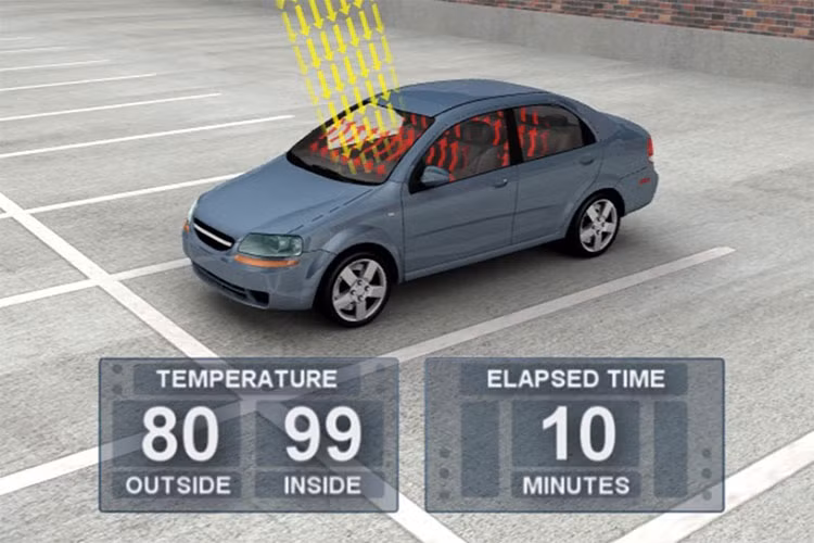 Nghiên cứu đến từ hai trường đại học Mỹ là Arizona State University và University of California at San Diego School of Medicine cho thấy nhiệt độ tăng cao từ những chiếc xe hơi đậu ngoài nắng có thể ảnh hưởng nghiêm trọng đến sức khỏe con người, thậm chí gây tử vong. Nghiên cứu của hai trường đại học này tập trung vào những tác hại với trẻ dưới 2 tuổi - đối tượng dễ bị "bỏ quên" trên xe nhất.