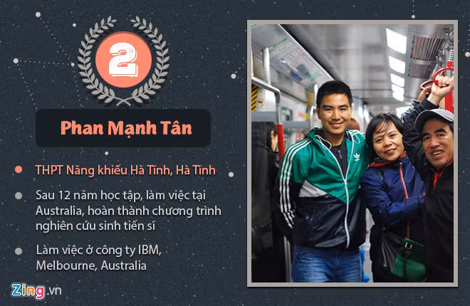 Phan Mạnh Tân, cựu học sinh trường THPT Năng khiếu Hà Tĩnh, tỉnh Hà Tĩnh. Sau 12 năm học tập và làm việc tại Australia, anh đã hoàn thành chương trình nghiên cứu sinh tiến sĩ. Mạnh Tân đã lập gia đình, có 2 con và làm việc tại công ty IBM, Melbourne, Australia.