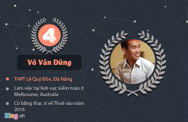 Võ Văn Dũng, cựu học sinh trường THPT Lê Quý Đôn, Đà Nẵng, là quán quân năm thứ tư. Dũng tốt nghiệp ĐH Kỹ thuật Swinburne, làm việc trong lĩnh vực kiểm toán tại Melbourne (Australia). Anh đã có bằng thạc sĩ về thuế năm 2016.