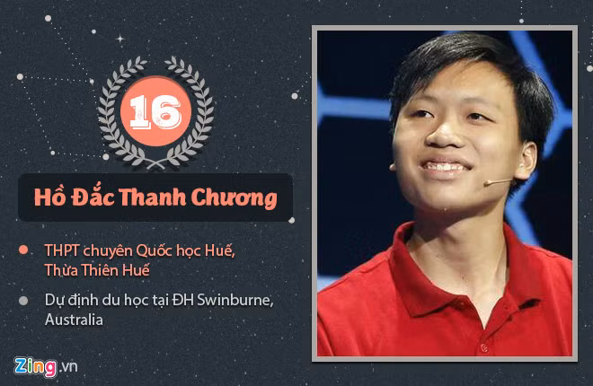 Hồ Đắc Thanh Chương là nhà vô địch năm thứ 16. Thanh Chương hiện là nhà vô địch có điểm số trong trận chung kết cao nhất của chương trình. Năm 2017, 9X dự thi THPT quốc gia với 7 môn và đạt tổng số 62,2 điểm. Cũng như các thế hệ đi trước, Thanh Chương dự định du học tại ĐH Kỹ thuật Swinburne.