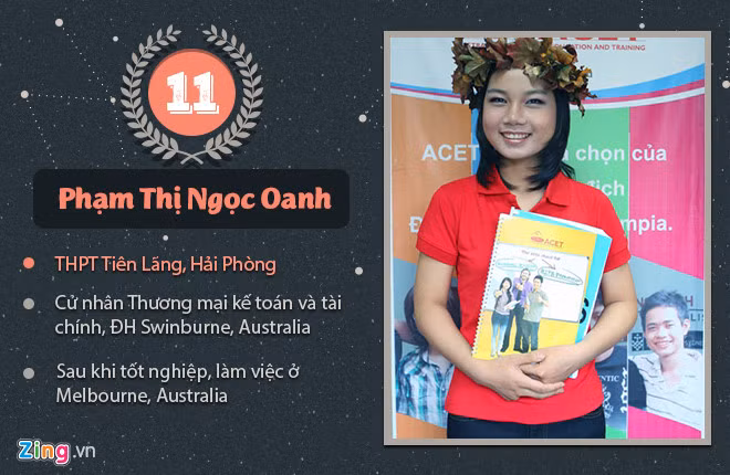 Quán quân mùa thứ 11 là Phạm Thị Ngọc Oanh (THPT Tiên Lãng, Hải Phòng). Oanh là cử nhân Thương mại Kế toán và Tài chính của ĐH Kỹ thuật Swinburne. Sau khi tốt nghiệp, Ngọc Oanh làm việc ở Melbourne. 