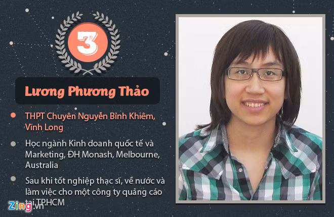 Lương Phương Thảo, cựu học sinh trường THPT chuyên Nguyễn Bỉnh Khiêm, Vĩnh Long, là quán quân Olympia năm thứ ba. Thảo theo học ngành Kinh doanh Quốc tế và Marketing thuộc ĐH Monash, thành phố Melbourne, Australia. Sau khi tốt nghiệp thạc sĩ, Phương Thảo về nước làm việc cho một công ty quảng cáo tại TP.HCM.