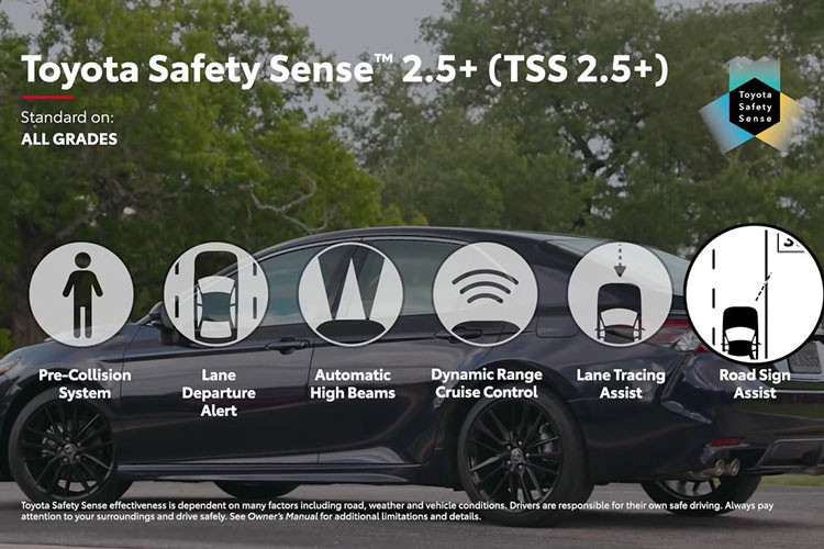 Toyota Camry SE tại Mỹ sử dụng động cơ 2.5L 4 xi-lanh, cho công suất tối đa 202 mã lực tại tốc độ tua máy 6.600 vòng/phút, mô-men xoắn 246 Nm tại tốc độ tua máy 4.400 vòng/phút. Khối động cơ này được hỗ trợ bởi hộp số tự động 8 cấp cùng hệ dẫn động AWD. Hiện tại, chưa rõ giá xe Toyota Camry SE 2021 nhập Mỹ này có giá bao nhiêu tại Việt Nam.