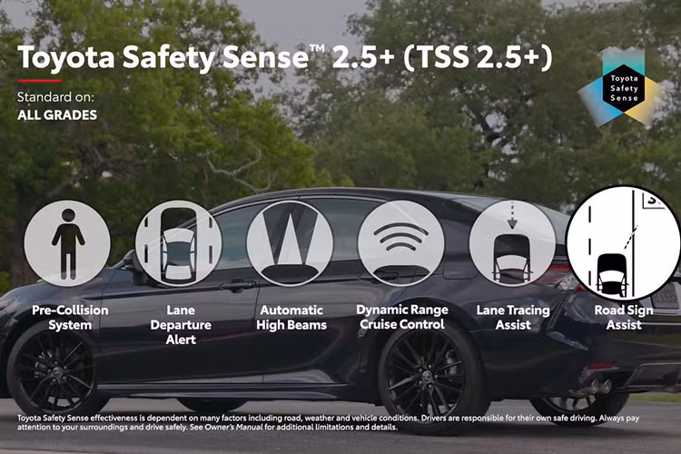 Toyota Camry SE tại Mỹ sử dụng động cơ 2.5L 4 xi-lanh, cho công suất tối đa 202 mã lực tại tốc độ tua máy 6.600 vòng/phút, mô-men xoắn 246 Nm tại tốc độ tua máy 4.400 vòng/phút. Khối động cơ này được hỗ trợ bởi hộp số tự động 8 cấp cùng hệ dẫn động AWD. Hiện tại, chưa rõ giá xe Toyota Camry SE 2021 nhập Mỹ này có giá bao nhiêu tại Việt Nam.