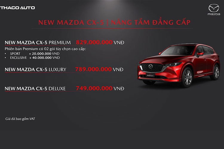 Giá xe Mazda3 2023 bao gồm Deluxe, Luxury và Premium bán ra lần lượt 749 triệu, 789 triệu và 829 triệu đồng. Ngoài ra, bản Premium còn có 2 gói tùy chọn cao cấp mang tên Sport và Exclusive. Giá của gói tùy chọn Sport là 20 triệu đồng trong khi con số tương ứng của gói Exclusive là 40 triệu đồng. Bản cao nhất của Mazda CX-5 2023 tại Việt Nam sẽ là 869 triệu đồng (xe lắp ráp được hưởng chính sách hỗ trợ 50% lệ phí trước bạ).
