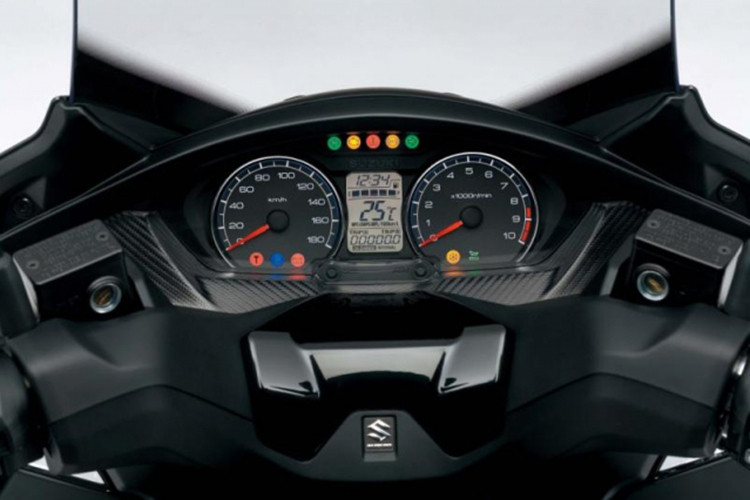 Hiện tại, động cơ trang bị trên chiếc Burgman 200 là động cơ xylanh đơn, SOHC, dung tích 200cc, làm mát bằng dinh dịch, sản sinh công suất 17,75 mã lực và mômen xoắn cực đại mômen xoắn cực đại 16,8 Nm.