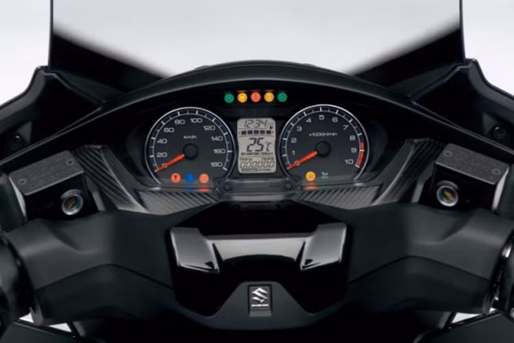 Hiện tại, động cơ trang bị trên chiếc Burgman 200 là động cơ xylanh đơn, SOHC, dung tích 200cc, làm mát bằng dinh dịch, sản sinh công suất 17,75 mã lực và mômen xoắn cực đại mômen xoắn cực đại 16,8 Nm.