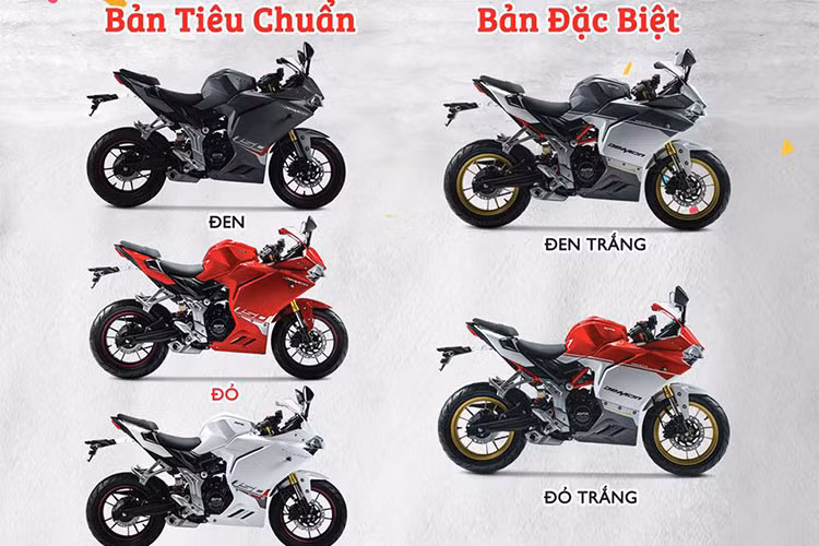 Theo thông tin từ phía GPX Racing Việt Nam thì đại lý GPX tại Việt Nam sẽ chính thức khai trương vào ngày 20/5 tới đây. Tại lễ khai trương này, GPX Racing Việt Nam cũng sẽ tiến hành giao xe cho các khách hàng đã đặt trước xe, đồng thời nhận đặt các mẫu xe mang thương hiệu GPX cho khách hàng có như cầu.