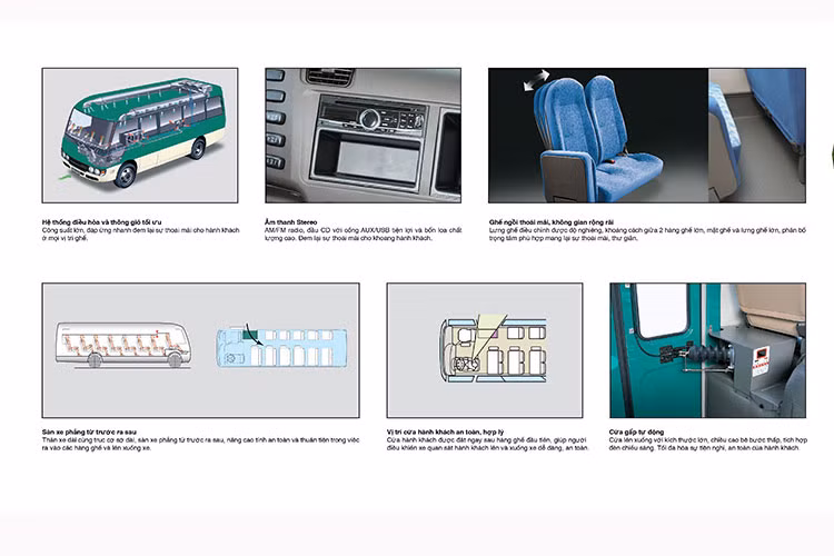 Tại sự kiện này, Mercedes-Benz Việt Nam cũng cho biết Công ty Hoàng Hà - một công ty vận tải hành khách tại các tỉnh thành khu vực miền Bắc - đã quyết định đầu tư hơn 100 tỉ đồng nâng cấp đội xe hiện tại của công ty, trở thành khách hàng đầu tiên mua xe Fuso Rosa với đơn hàng 100 xe.