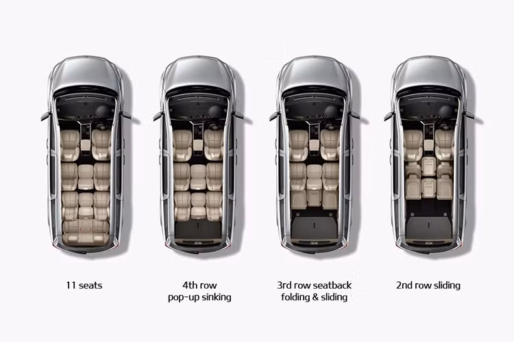 Về ngoại thất, xe cũng được trang bị lưới tản nhiệt "mũi hổ" mới với những chi tiết mạ crôm hình quả trám, cụm đèn pha nằm dọc, dải đèn LED định vị ban ngày kiêm đèn báo rẽ lấy cảm hứng thiết kế từ bản đồ sao và đèn sương mù nằm hai bên hốc gió trung tâm. 