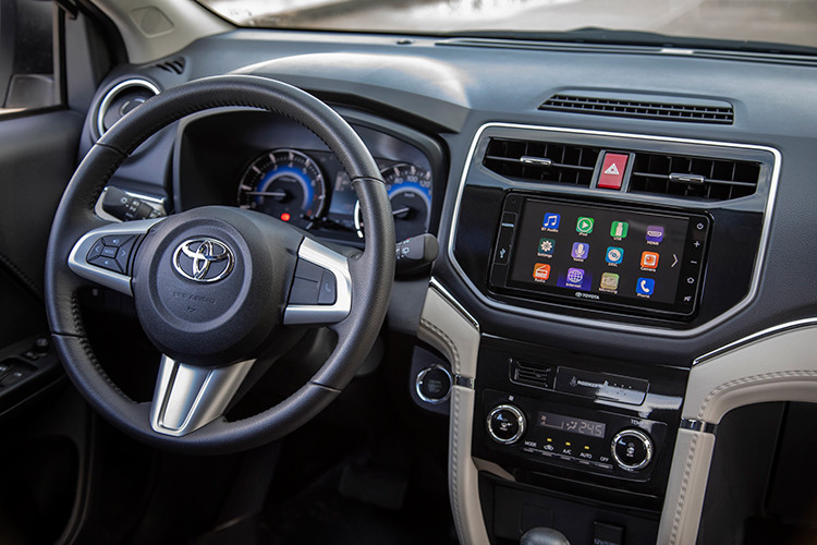 Nguyên nhân so sánh hai hệ dẫn động này là bởi hệ dẫn động cầu sau giúp xe có khả năng leo dốc tốt hơn dù động cơ chỉ có dung tích 1.5L với công suất tối đa là 102 mã lực, mô-men xoắn là cực đại là 134 Nm.