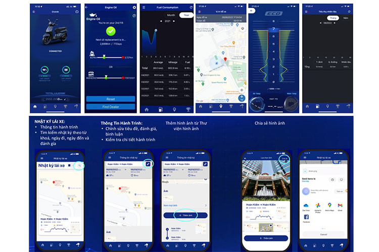 Đối với Vespa Primavera 2022, sự thay đổi tiện ích gần như không khác biệt sau nhiều năm bởi hãng xe Ý đã “đóng khung” một phong cách cũ. Xe không áp dụng công nghệ kết nối nào. Điểm nhấn về sự tiện lợi cho người dùng chỉ có thể điểm tên như cốp sau nhỏ hơn Yamaha Grande tuy nhiên vẫn chứa vừa 2 mũ bảo hiểm, cốp trước có cổng sạc USB.