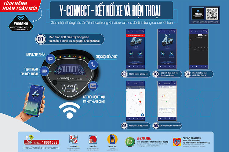 Trên Yamaha Grande 2022, ứng dụng Y-connect trên smartphone sẽ cung cấp cho người dùng một loạt tính năng và tiện ích như báo cuộc gọi, e-mail và tin nhắn, bảo dưỡng thay dầu xe...
