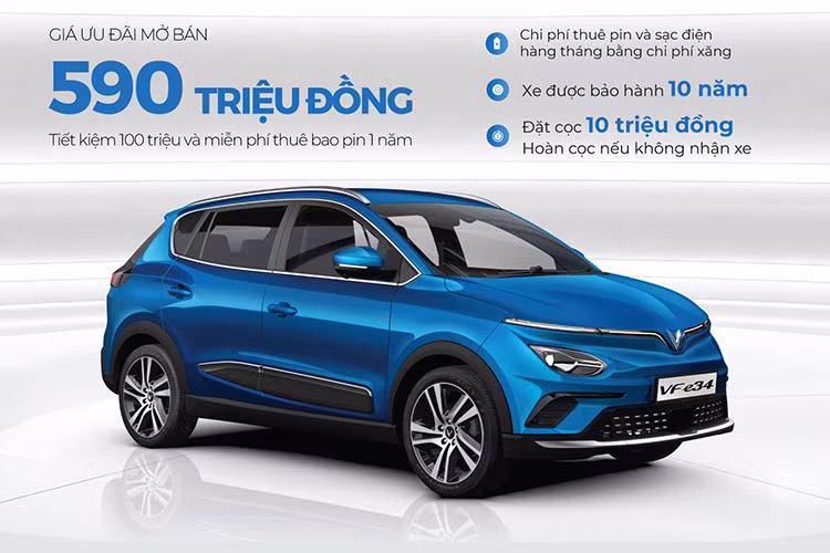 Cùng với Fadil, VinFast cũng đang ưu đãi, hỗ trợ lệ phí trước bạ cho khách đặt mua ôtô điện VinFast VF e34. Đây là dòng ôtô điện đầu tay của VinFast kể từ khi hãng xe Việt đi vào hoạt động. Cụ thể, những khách hàng mua xe điện VinFast VF e34 từ nay đến hết ngày 15/7, sẽ được tặng 100% lệ phí trước bạ nếu đặt cọc 50 triệu đồng và không hoàn/hủy/đổi sang mẫu xe khác. 
