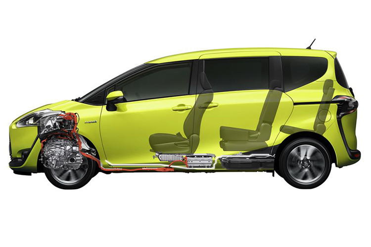 Toyota Sienta được ra mắt tới công chúng trên toàn thế giới lần đầu tiên vào năm 2003. Trải qua nhiều thế hệ với những nâng cấp khác nhau, Sienta phiên bản 2020 nâng cấp mới này đã thực sự mang lại cảm giác "lột xác" hoàn toàn so với các mẫu Sienta từng xuất hiện trước đó.