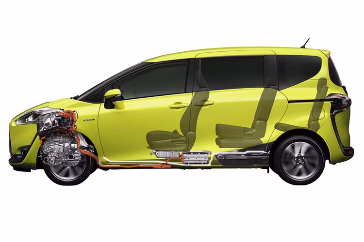 Toyota Sienta được ra mắt tới công chúng trên toàn thế giới lần đầu tiên vào năm 2003. Trải qua nhiều thế hệ với những nâng cấp khác nhau, Sienta phiên bản 2020 nâng cấp mới này đã thực sự mang lại cảm giác "lột xác" hoàn toàn so với các mẫu Sienta từng xuất hiện trước đó.
