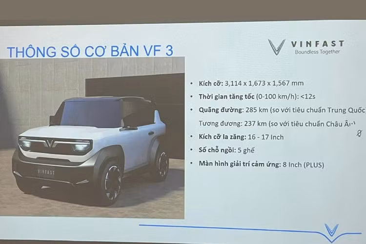 Qua hình ảnh được hé lộ, có thể thấy VinFast VF3 chạy điện sẽ sở hữu kích thước tổng thể đó là chiều dài 3.114 mm, chiều rộng 1.673 mm và chiều cao 1.567 mm. Nếu những dữ liệu này chính xác thì VF3 sẽ có kích thước nhỉnh hơn so với "đối thủ" Wuling Hongguang Mini EV sắp bán ở Việt Nam. Cụ thể, VinFast VF3 dài hơn 197 mm, rộng hơn 180 mm và thấp hơn 54 mm, một con số đáng kể.