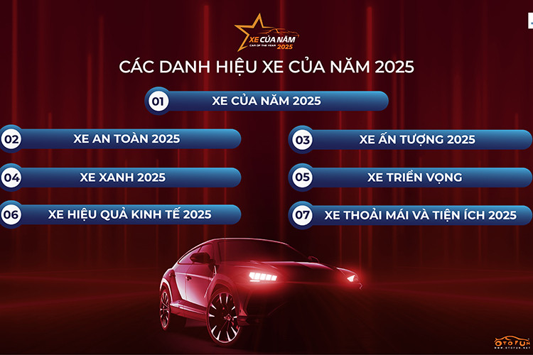 Toyota Camry 2.5 HEV TOP gianh giai thuong xe cua nam 2025