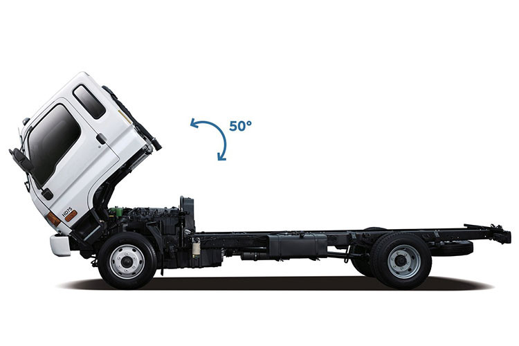 Hyundai New Mighty 75S-110S có thiết kế mang đậm chất của những mẫu xe Hyundai hiện nay với kiểu dáng hiện đại và linh hoạt trên. Kích thước tổng thể Dài x Rộng x Cao của New Mighty 75S lần lượt là 6,170 x 2,000 x 2,260 còn New Mighty 110S là 6,630 x 2,000 x 2,300.