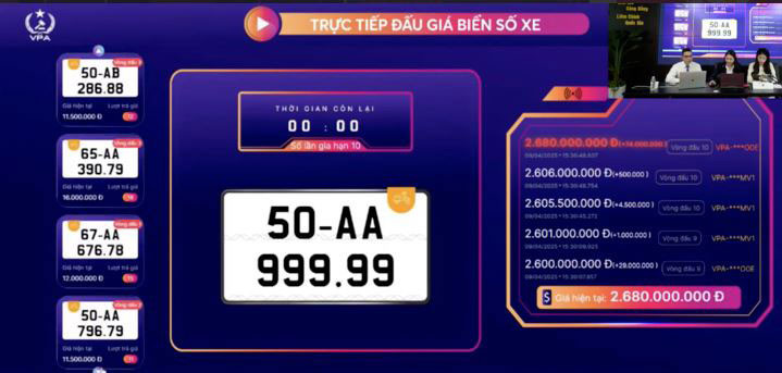 Dai gia Viet chi 2,68 ty tau bien so xe may 50AA-999.99